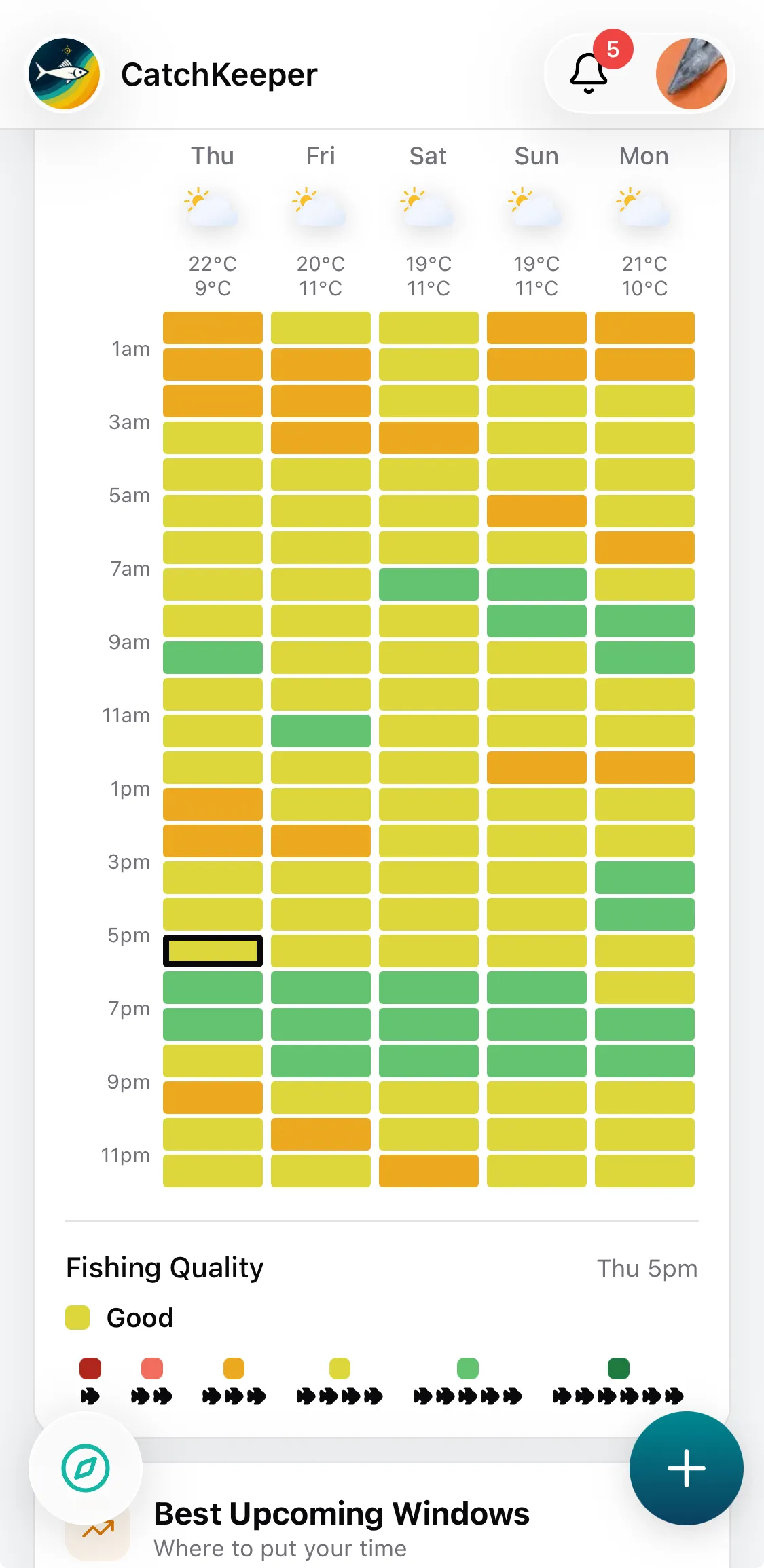 CatchKeeper app — Weekly overview • Seven days