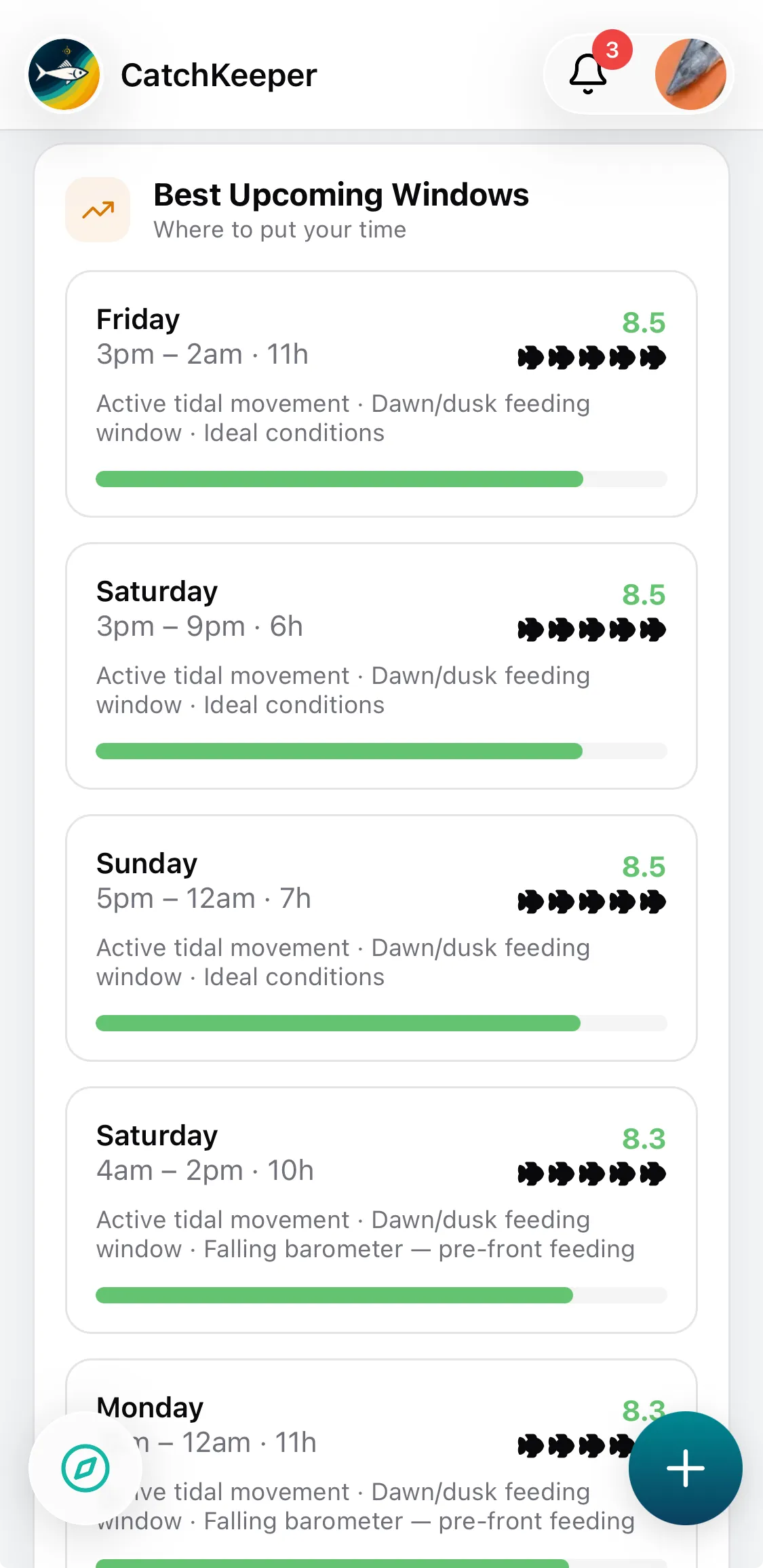 CatchKeeper app — Bite forecast • This week
