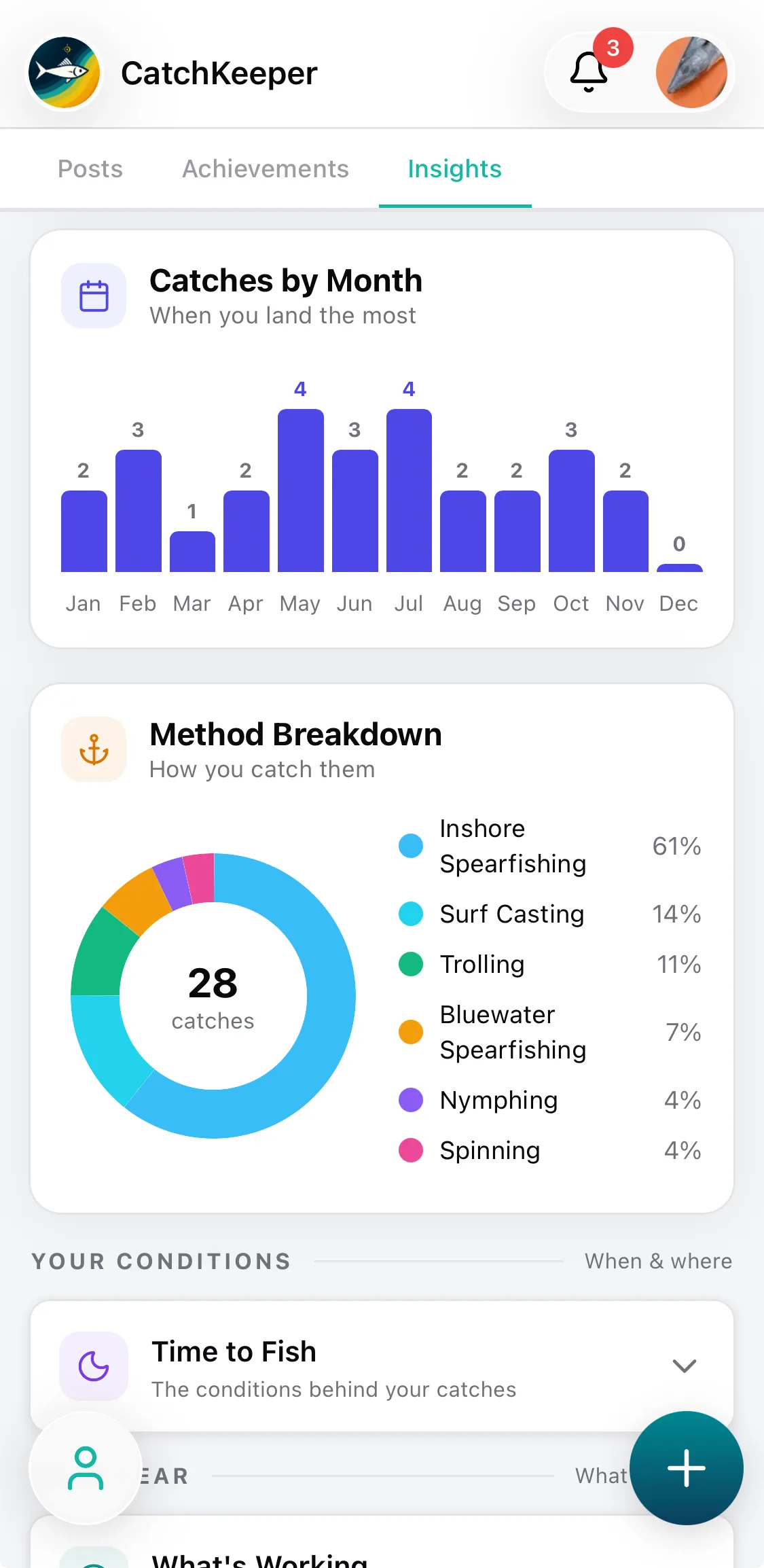 CatchKeeper app — Your patterns • This season