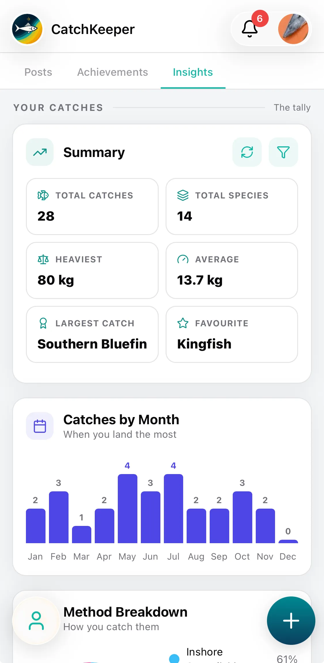 CatchKeeper app — Catch history • Conditions attached