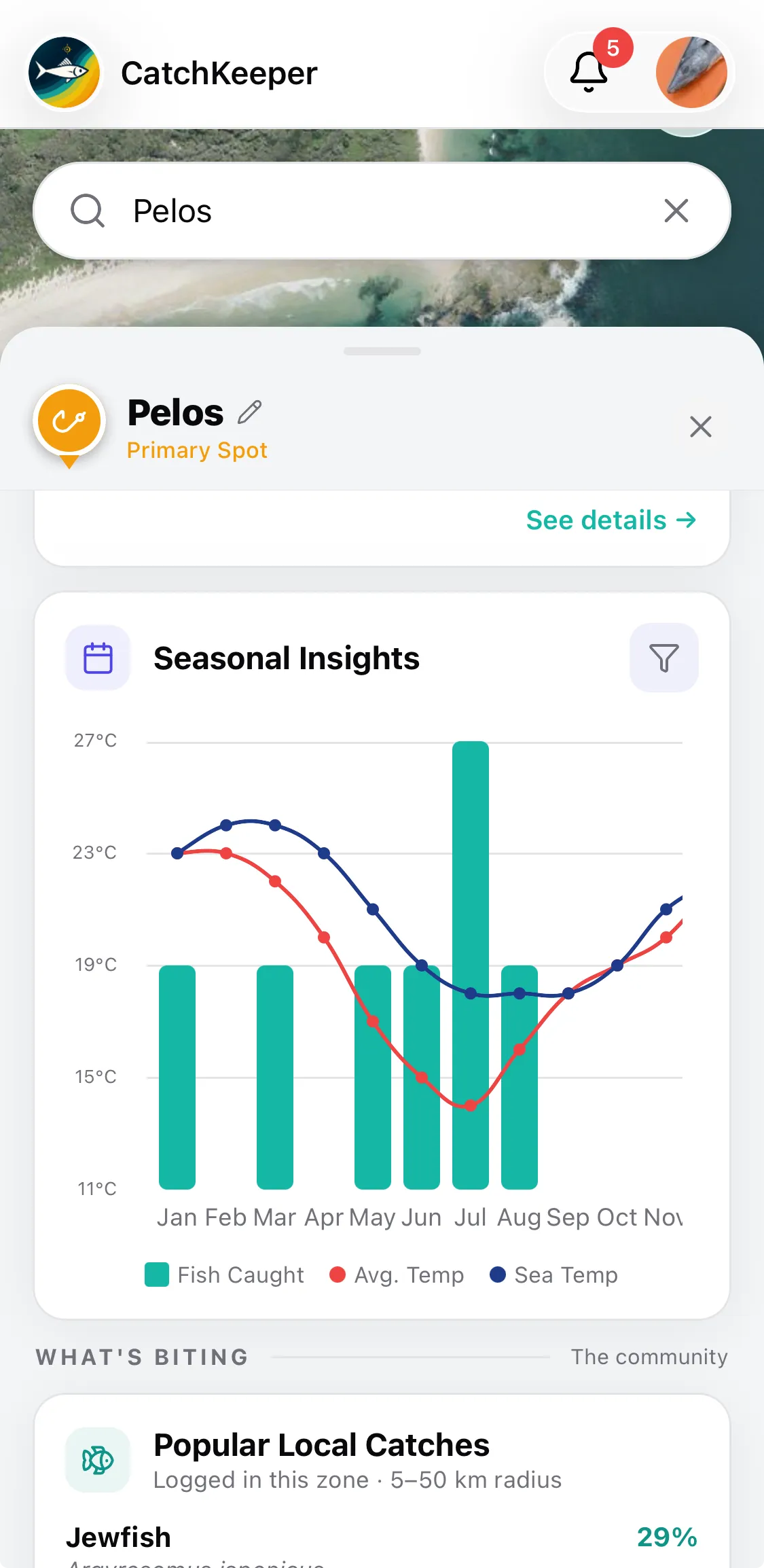 CatchKeeper app — Zone • Seasonal view